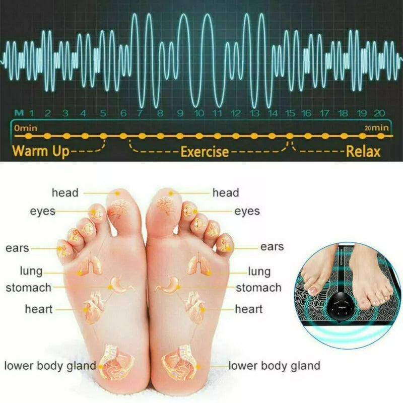 EMS Foot Massager-Mat Electric Pad-Blood Muscle Circulation-Relief Pain-LED USB